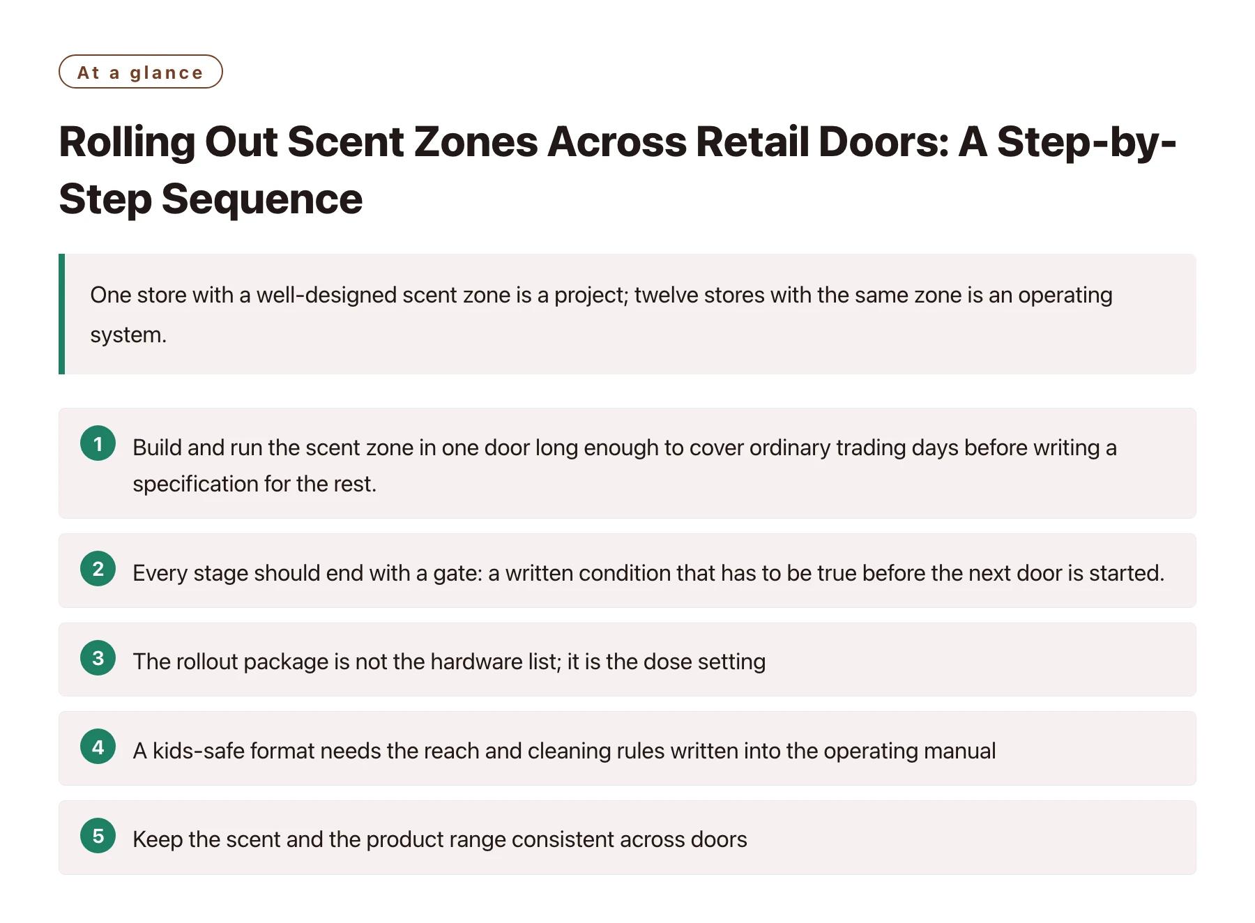 Rolling Out Scent Zones Across Retail Doors: A Step-by-Step Sequence——全文要点速览